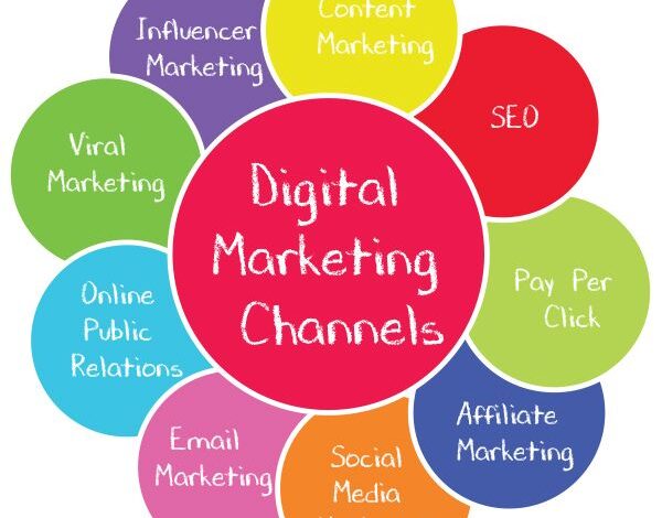 digital marketing channel